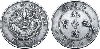 CoinArchives.com Search Results : china dragon